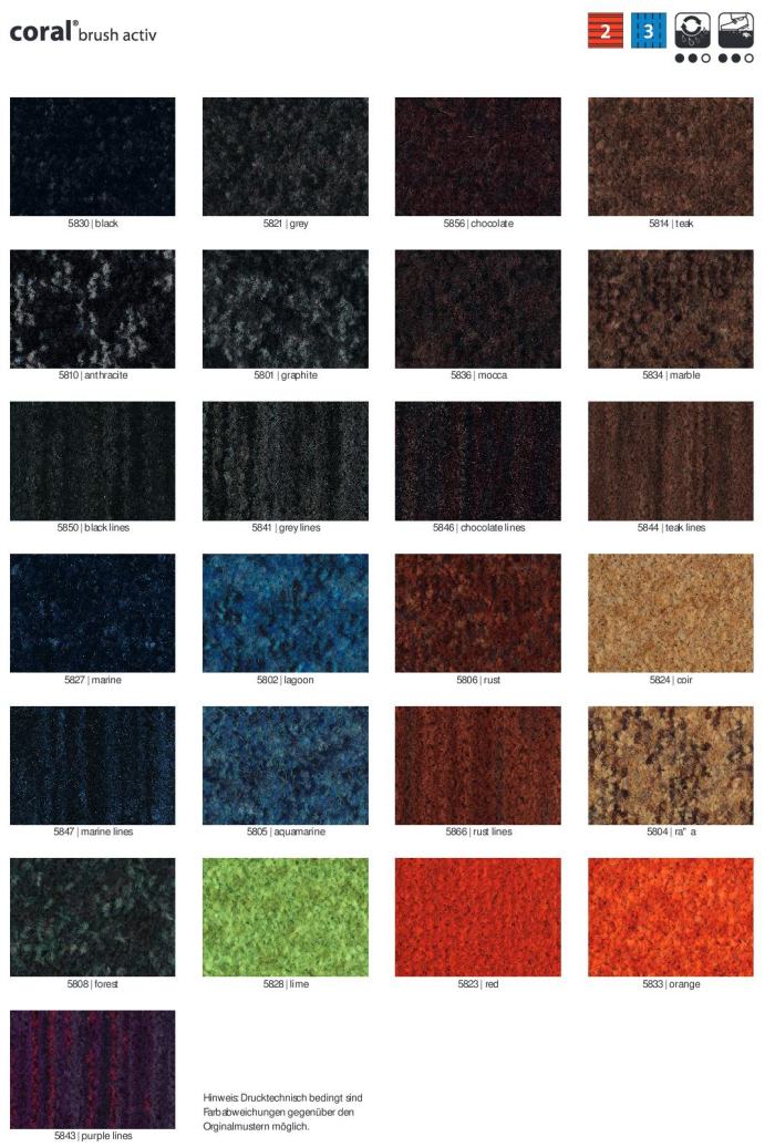 Brandschutzmatte Bfl-s1 Brandschutzmatte Bfl-s1